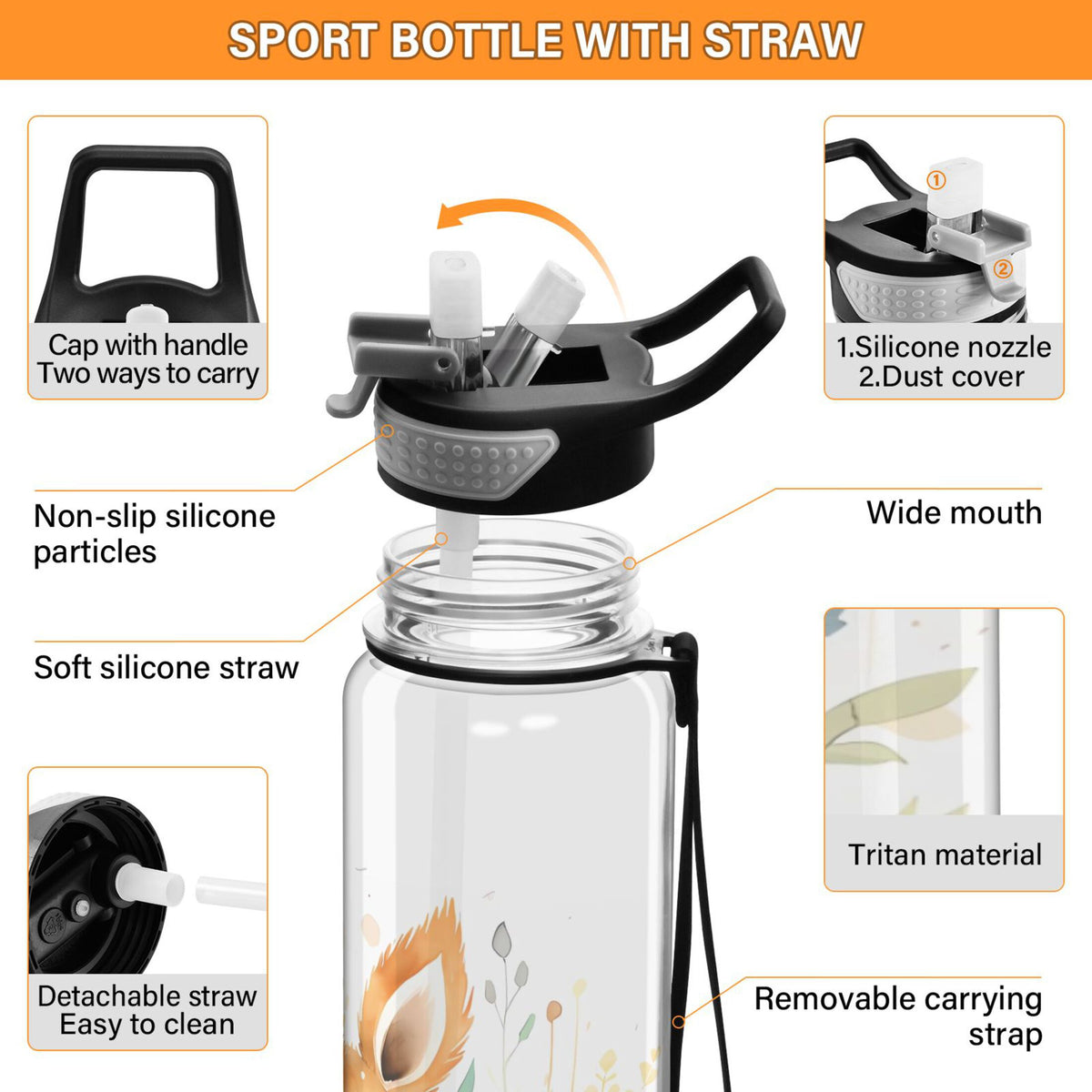 32oz Tritan Leakproof Clear Water Bottle with Straw J283226