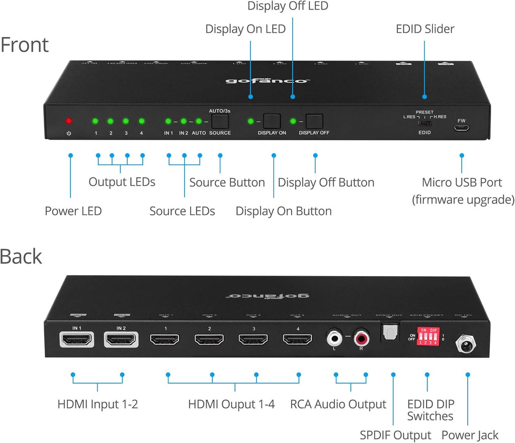 HDMI 2.0 2x4 Switcher Splitter with Audio Extractor 4K 60Hz HDR HDCP 2.2 18Gbps 2 in 4 Out U623865