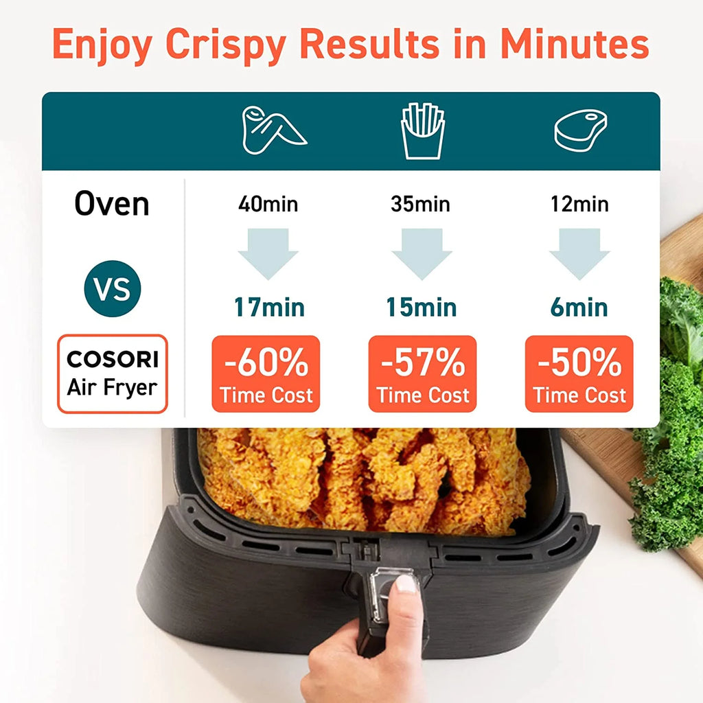 5.8QT Nonstick Air Fryer Oven Combo with Square Basket I1037