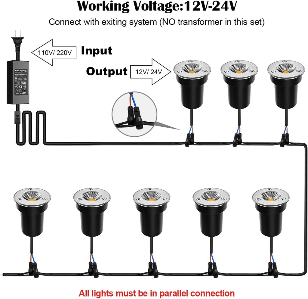 3W LED Warm White In-Ground Well Lights (2 Pack) H574645