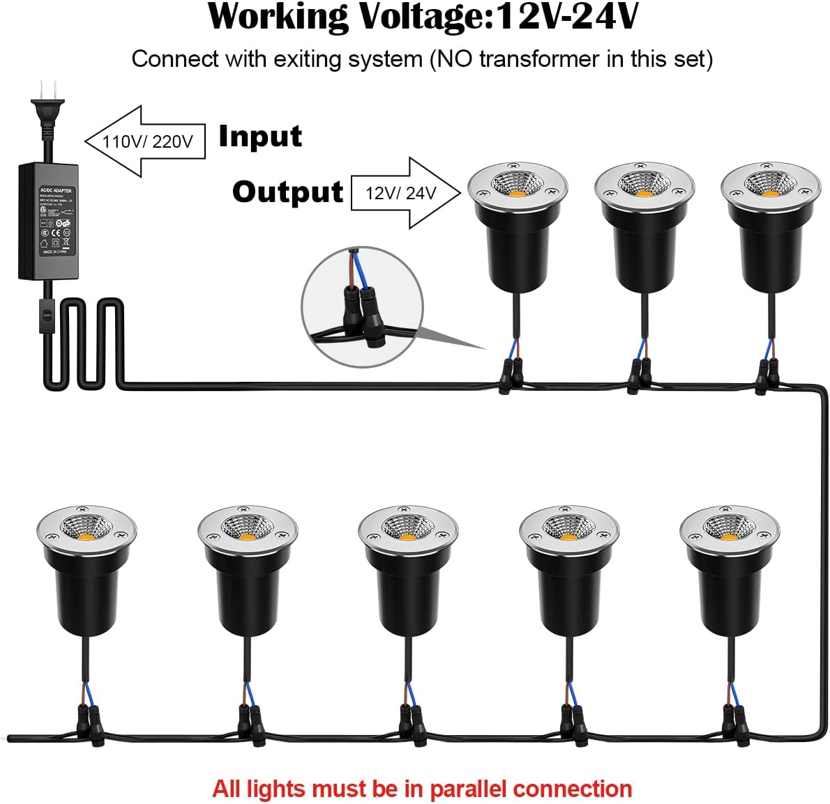 3W LED Warm White In-Ground Well Lights (2 Pack) H574645