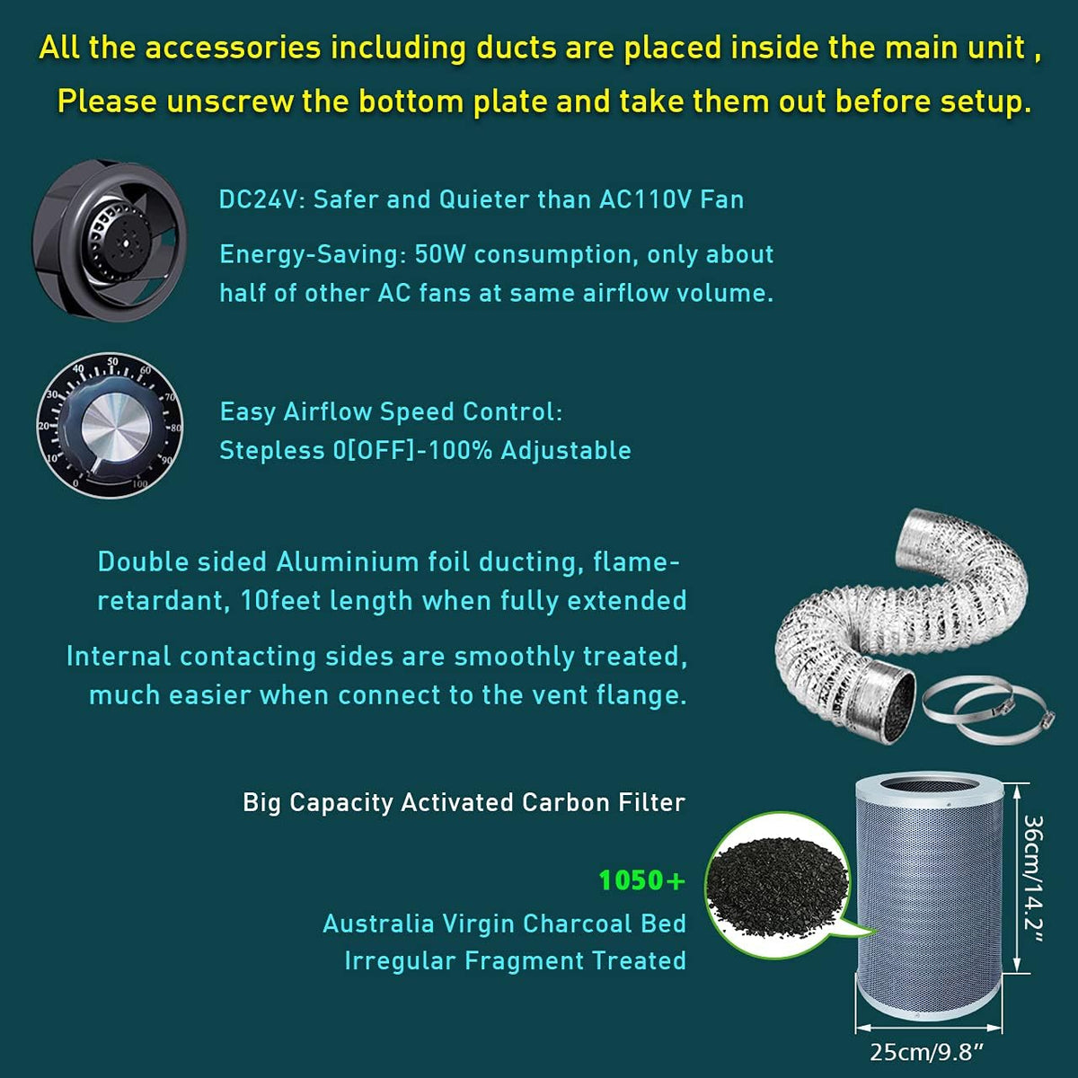 6 Inch Inline Duct Fan with Carbon Filter Exhaust Fan Kit Q996395