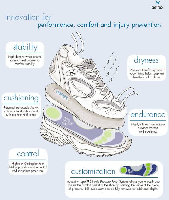 Blue Men&s Rhino Runner 12.5 N772