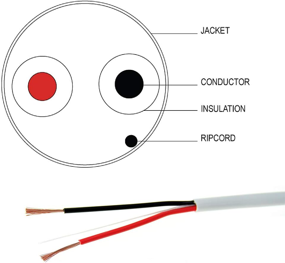 16/2 CMR Rated Solid Bare Copper 2 Conductors Audio Speaker Cable Wire White G8399