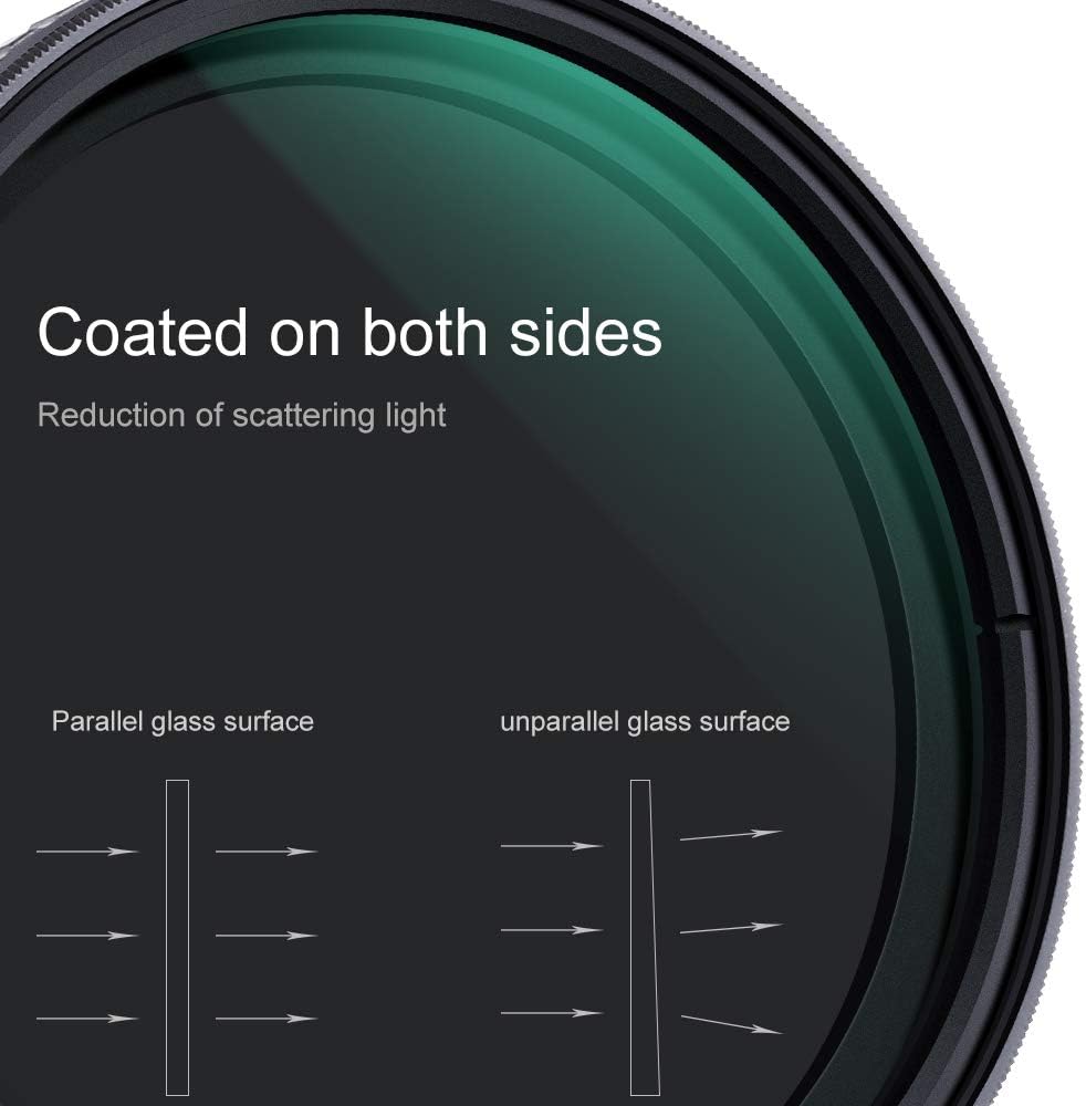 77mm Variable ND Filter ND2 to ND32 E5890
