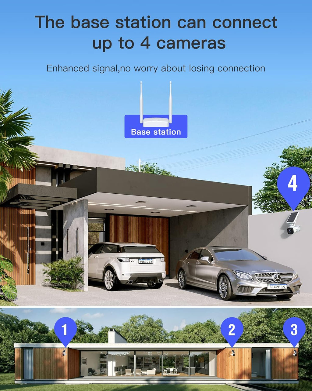 2K Solar Wireless Security Camera System with 3 WiFi Cameras and Base Station F84547