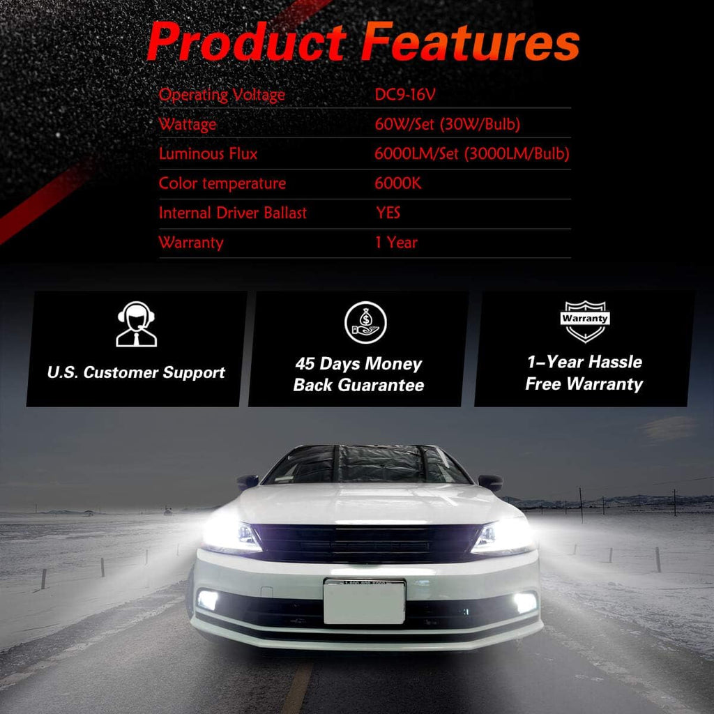 9005 HB3 LED Bulbs 6000K Cool White (2 Bulbs) M997081